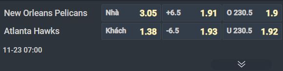 Nhận định b&oacute;ng rổ New Orleans Pelicans vs Atlanta Hawks, 07h00 ng&agrave;y 23/11: T&agrave;n s&aacute;t Bồ n&ocirc;ng - Ảnh 1