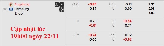 Nhận định, soi kèo Augsburg vs Hamburg, 21h30 ngày 22/11: Chia điểm tưng bừng - Ảnh 6