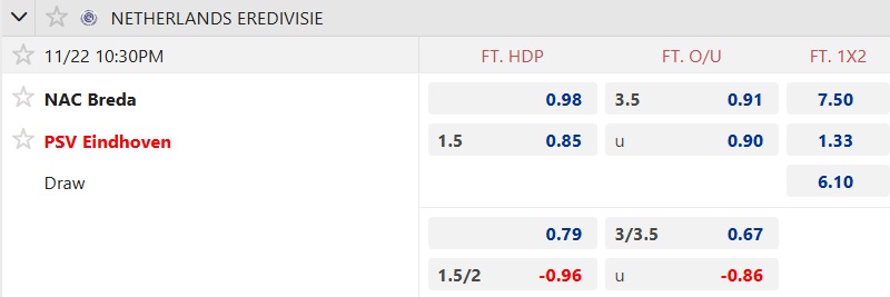 Nhận định, soi kèo NAC Breda vs PSV, 22h30 ngày 23/11: Không thể cản PSV - Ảnh 5