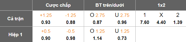 Nhận định, soi kèo Shenzhen Peng City vs Chengdu Rongcheng, 14h30 ngày 22/11: Lại thua - Ảnh 5