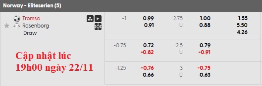 Nhận định, soi kèo Tromso vs Rosenborg, 20h00 ngày 22/11: Sân nhà là tất cả - Ảnh 6