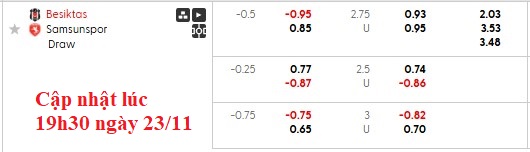 Nhận định, soi kèo Besiktas vs Samsunspor, 21h00 ngày 23/11: Gặp 'cướp' - Ảnh 6