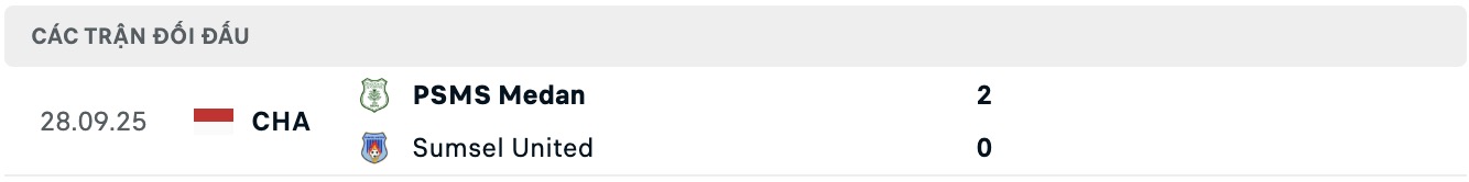 Nhận định, soi kèo Sumsel United vs PSMS Medan, 15h30 ngày 24/11: Trả nợ lượt đi - Ảnh 3
