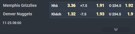 Nhận định b&oacute;ng rổ Memphis Grizzlies vs Denver Nuggets, 08h00 ng&agrave;y 25/11: V&ugrave;i dập chủ nh&agrave; - Ảnh 3