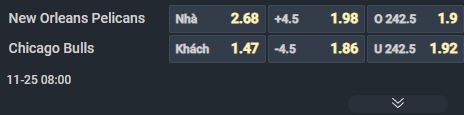Nhận định b&oacute;ng rổ New Orleans Pelicans vs Chicago Bulls, 08h00 ng&agrave;y 25/11: Lấy điểm trước kẻ tệ nhất - Ảnh 1