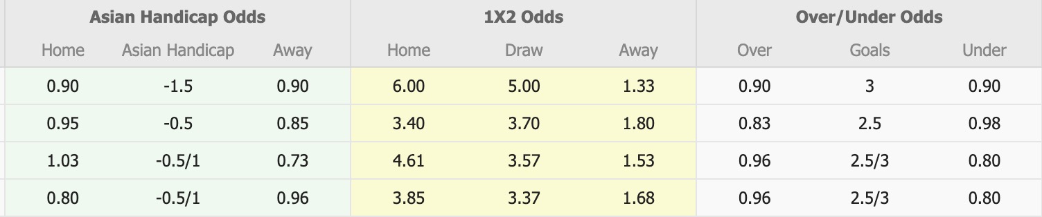 Nhận định, soi kèo PSPS Riau vs Garudayaksa, 15h30 ngày 24/11: Sửa sai - Ảnh 5