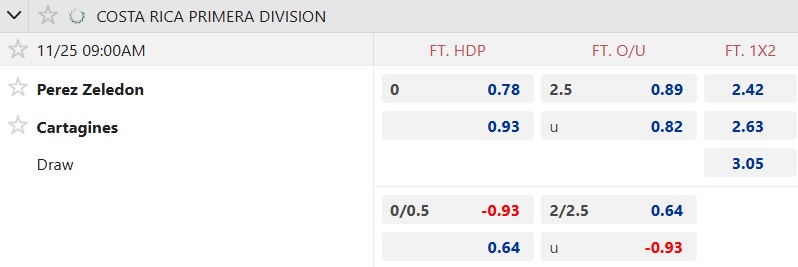 Nhận định, soi kèo Zeledon vs Cartagines, 09h00 ngày 25/11: Vang khúc khải hoàn - Ảnh 5