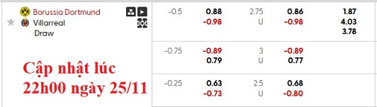 Nhận định, soi kèo Dortmund vs Villarreal, 3h00 ngày 26/11: Xuyên thủng tầu ngầm - Ảnh 8