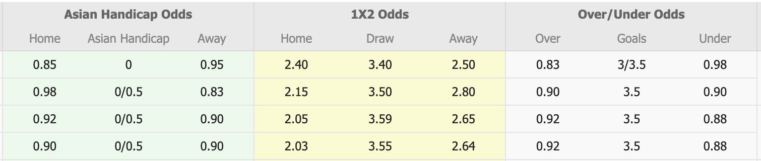 Nhận định, soi kèo U19 Chelsea vs U19 Barca, 20h00 ngày 25/11: Không thể cản bước - Ảnh 5