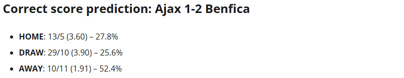 Siêu máy tính dự đoán Ajax vs Benfica, 00h45 ngày 26/11 - Ảnh 1