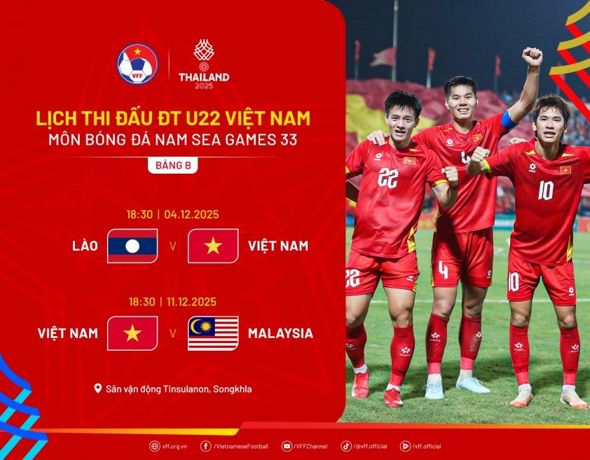 Lịch thi đấu của U22 Việt Nam ở SEA Games 33 - Ảnh 1