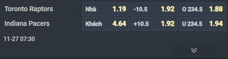 Nhận định b&oacute;ng rổ Toronto Raptors vs Indiana Pacers, 07h30 ng&agrave;y 27/11: Ch&ecirc;nh lệch trời vực - Ảnh 1