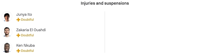 Nhận định, soi kèo Genk vs Basel, 3h00 ngày 28/11: Khó cho khách - Ảnh 6