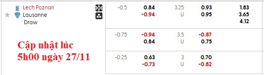 Nhận định, soi kèo Lech Poznan vs Lausanne-Sport, 0h45 ngày 28/11: Cởi mở - Ảnh 4