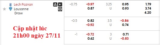 Nhận định, soi kèo Lech Poznan vs Lausanne-Sport, 0h45 ngày 28/11: Cởi mở - Ảnh 5