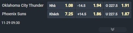 Nhận định b&oacute;ng rổ Oklahoma City Thunder vs Phoenix Suns, 09h30 ng&agrave;y 29/11: Chống sao nổi nh&agrave; vua - Ảnh 3