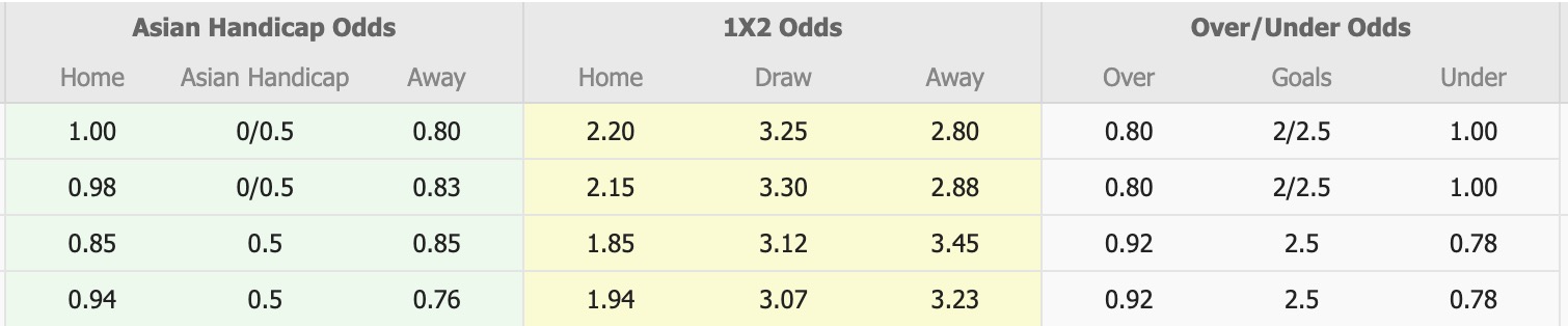 Nhận định, soi kèo Abahani Limited Dhaka vs Bangladesh Police, 15h30 ngày 28/11: Ngày lịch sử - Ảnh 5