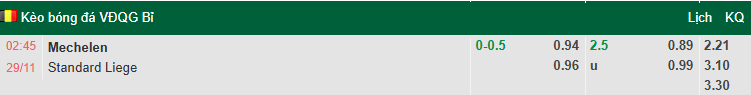 Nhận định, soi kèo Mechelen vs Standard Liege, 2h45 ngày 29/11: Chia điểm - Ảnh 1
