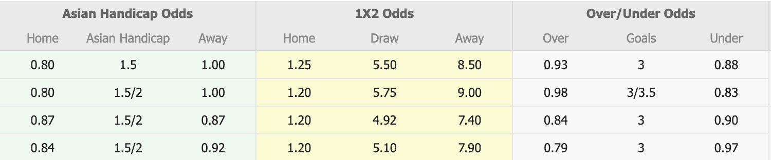 Nhận định, soi kèo Nữ Australia vs Nữ New Zealand, 15h30 ngày 28/11: Đối thủ ưa thích - Ảnh 4