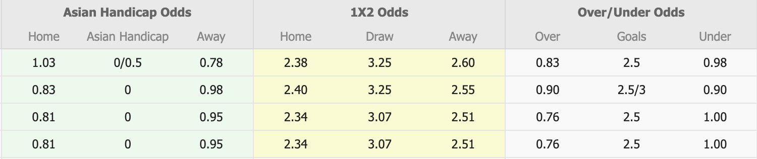 Nhận định, soi kèo Nữ Đảo Síp vs Nữ Luxembourg, 19h00 ngày 28/11: Trả nợ năm xưa - Ảnh 4