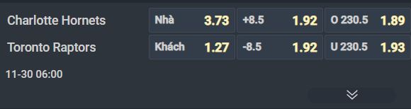 Nhận định b&oacute;ng rổ Charlotte Hornets vs Toronto Raptors, 06h00 ng&agrave;y 30/11: Ch&ecirc;nh lệch trời vực - Ảnh 1
