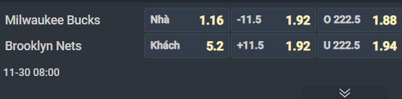 Nhận định b&oacute;ng rổ Milwaukee Bucks vs Brooklyn Nets, 08h00 ng&agrave;y 30/11: Xả giận l&ecirc;n con mồi - Ảnh 2