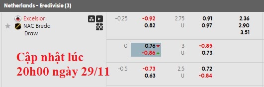 Nhận định, soi kèo Excelsior vs NAC, 22h30 ngày 29/11: Hòa tưng bừng - Ảnh 6