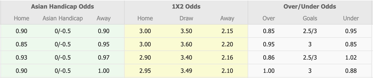 Nhận định, soi kèo Kawasaki Frontale vs Sanfrecce Hiroshima, 12h00 ngày 30/11: Níu bước chân nhau - Ảnh 1