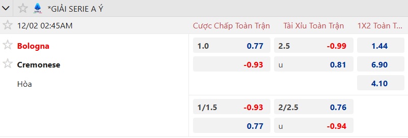 Nhận định, soi kèo Bologna vs Cremonese, 02h45 ngày 2/12: Chủ nhà thắng nhọc - Ảnh 5