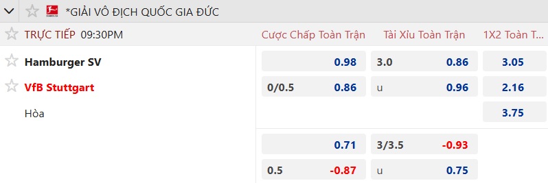Nhận định, soi kèo Hamburg vs Stuttgart, 21h30 ngày 30/11: Thắng vì Top 4 - Ảnh 5