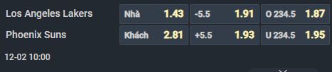 Nhận định b&oacute;ng rổ Los Angeles Lakers vs Phoenix Suns, 07h00 ng&agrave;y 2/12: Phượng ho&agrave;ng r&atilde; c&aacute;nh - Ảnh 1