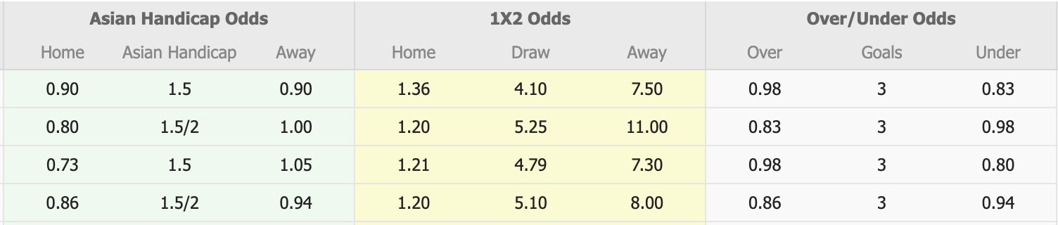 Nhận định, soi kèo Nữ Thổ Nhĩ Kỳ vs Nữ Albania, 20h00 ngày 1/12: Sửa sai - Ảnh 4