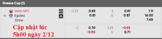 Nhận định, soi kèo Volos vs Egaleo, 0h00 ngày 3/12: Thắng là được - Ảnh 5
