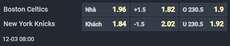 Nhận định b&oacute;ng rổ Boston Celtics vs New York Knicks, 08h00 ng&agrave;y 03/12: Đỉnh cao NBA - Ảnh 2