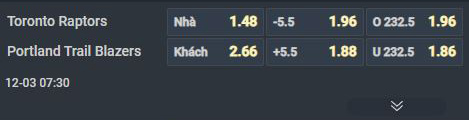 Nhận định b&oacute;ng rổ Toronto Raptors vs Portland Trail Blazers, 07h00 ng&agrave;y 03/12: Điểm tựa s&acirc;n nh&agrave; - Ảnh 2