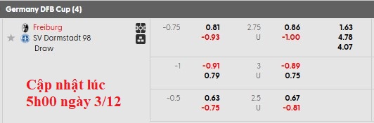 Nhận định, soi kèo Freiburg vs Darmstadt, 0h00 ngày 4/12: Vé dễ cho chủ nhà - Ảnh 4