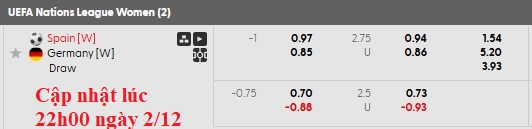 Nhận định, soi kèo nữ Tây Ban Nha vs nữ Đức, 0h30 ngày 3/12: Căng như lượt đi - Ảnh 5