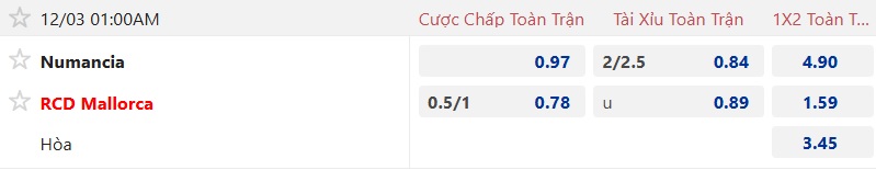 Nhận định, soi kèo Numancia vs Mallorca, 01h00 ngày 3/12: Ca khúc khải hoàn - Ảnh 4