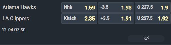Nhận định b&oacute;ng rổ Atlanta Hawks vs Los Angeles Clippers, 07h00 ng&agrave;y 4/12: Mồi ngon của Diều h&acirc;u - Ảnh 2