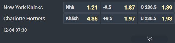 Nhận định b&oacute;ng rổ New York Knicks vs Charlotte Hornets, 07h30 ng&agrave;y 4/12: Nỗi sợ xa nh&agrave; - Ảnh 3