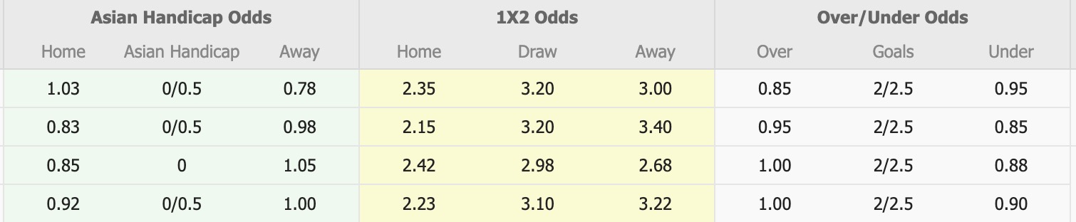 Nhận định, soi kèo Suwon Samsung Bluewings vs Jeju SK, 17h00 ngày 3/12: Chiến thắng nhọc nhằn - Ảnh 4