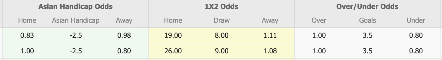Nhận định, soi kèo U22 Lào vs U22 Việt Nam, 16h00 ngày 3/12: Dập tắt sự tự tin - Ảnh 5