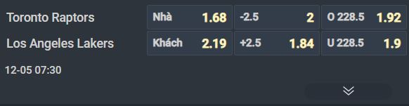 Nhận định b&oacute;ng rổ Toronto Raptors vs Los Angeles Lakers, 07h30 ng&agrave;y 5/12: Kh&ocirc;ng Luka Doncic, kh&ocirc;ng chiến thắng - Ảnh 3