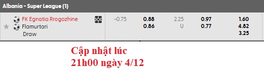 Nhận định, soi kèo Egnatia Rrogozhine vs Flamurtari, 22h30 ngày 4/12: Giữ vững ngôi đầu - Ảnh 6