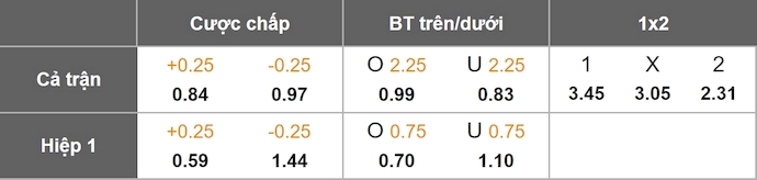 Nhận định, soi kèo Lazio vs AC Milan, 3h00 ngày 5/12: Nợ khó đòi - Ảnh 10