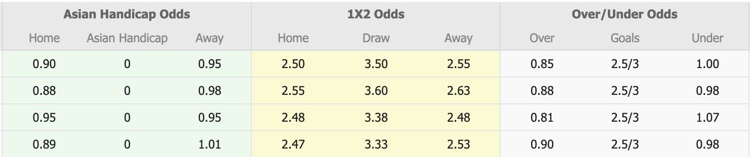 Nhận định, soi kèo Macarthur vs Melbourne Victory, 15h35 ngày 5/12: 3 điểm nhọc nhằn - Ảnh 1