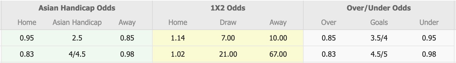 Nhận định, soi kèo Nữ Thái Lan vs Nữ Indonesia, 18h30 ngày 4/12: Đối thủ ưa thích - Ảnh 5