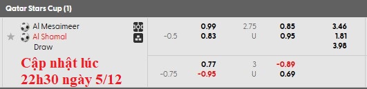 Nhận định, soi kèo Al Mesaimeer vs Al-Shamal, 23h30 ngày 5/12: Trên cơ đối thủ - Ảnh 6