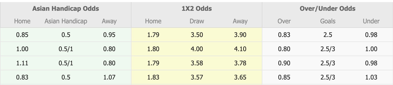 Nhận định, soi kèo Cerezo Osaka vs Yokohama, 12h00 ngày 6/12: Buông xuôi - Ảnh 1