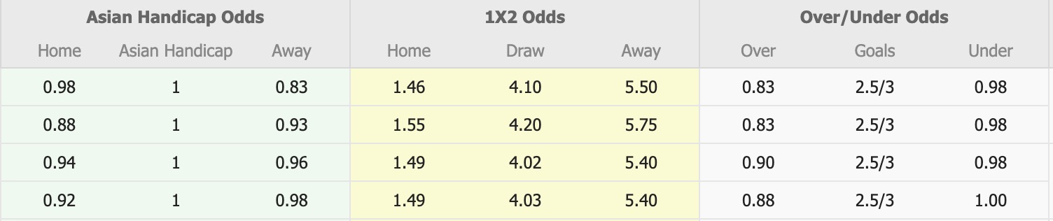 Nhận định, soi kèo Kashima Antlers vs Yokohama F. Marinos, 12h00 ngày 6/12: Kỳ đà cản mũi - Ảnh 1